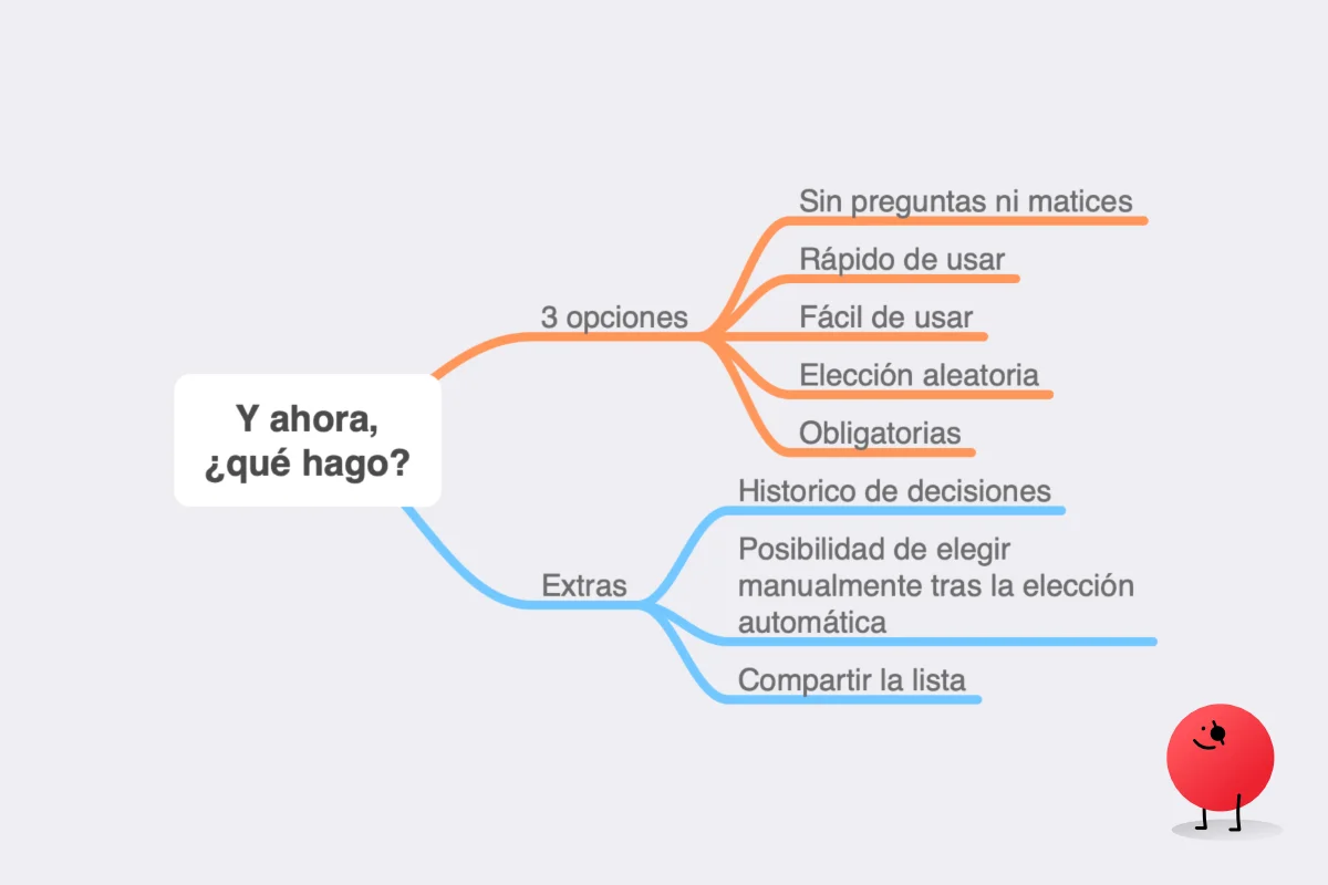 Primera idea
