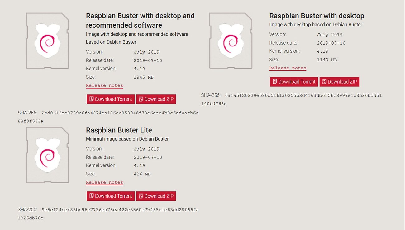 Imagen que muestra las tres opciones que existen a la hora de descargar el sistema operativo Raspbian: Raspbian con escritorio y software recomendado, Raspbian con escritorio y Raspbian Strech Lite.