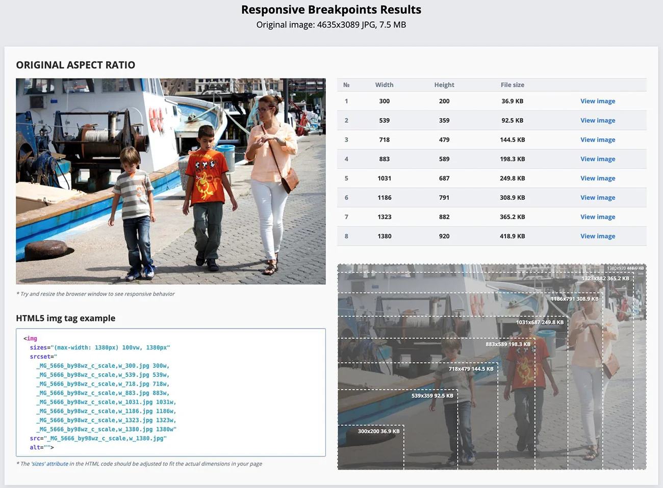 Responsive Breakpoints Results