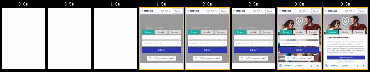 El índice de velocidad se puede ver claramente en una tira de imágenes. Nuestro mayor enemigo es la pantalla en blanco
