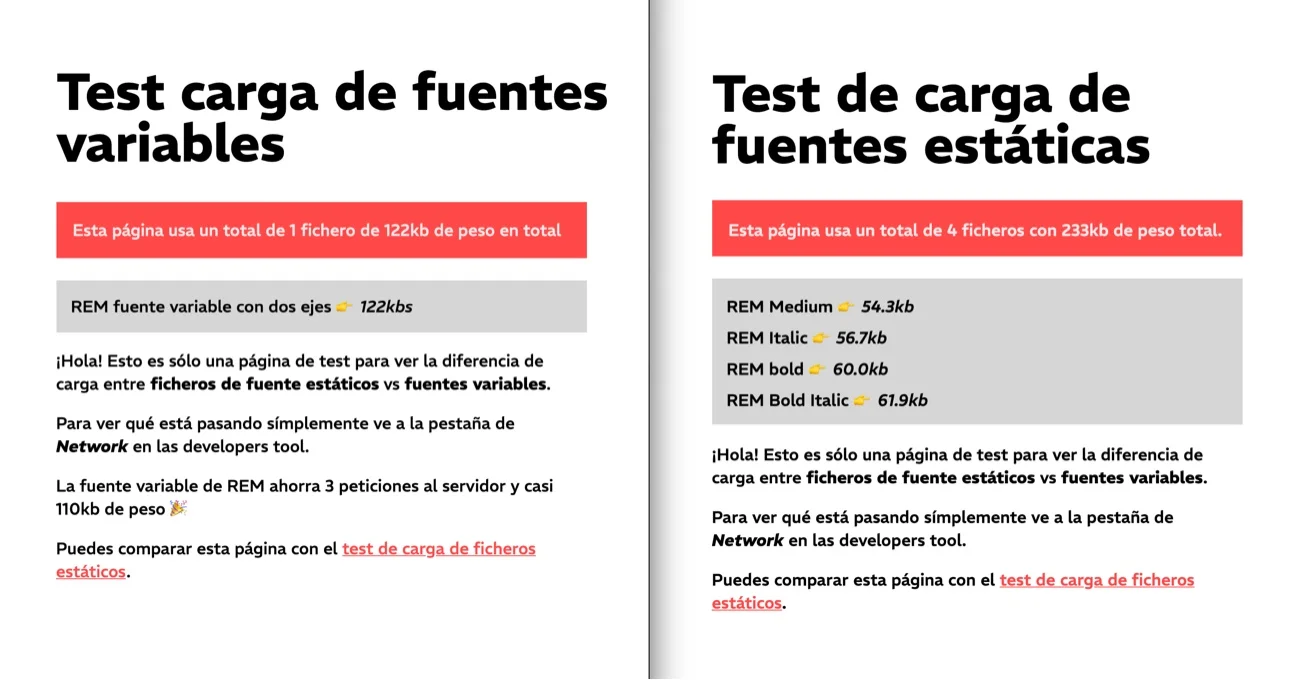 Test carga fuentes